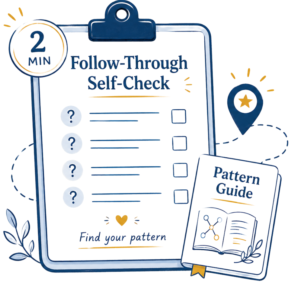 follow-through-self-check-pattern-guide-preview Illustration of a Follow-Through Self-Check clipboard with a 2-minute badge and a Pattern Guide preview.