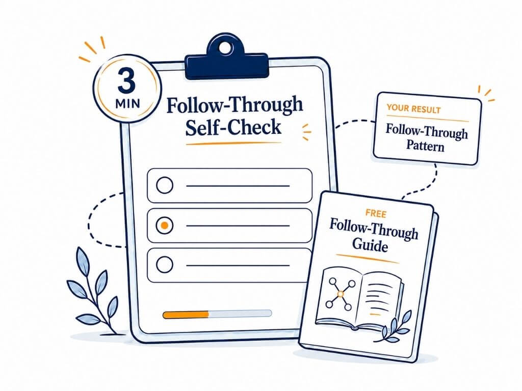 follow-through-self-check-pattern-free-guide Illustration of the 3-minute Follow-Through Self-Check leading to a follow-through pattern result and free guide.